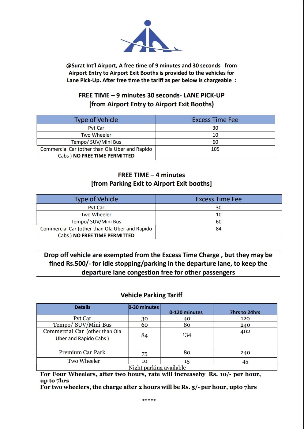 Surat Airport Parking Fare